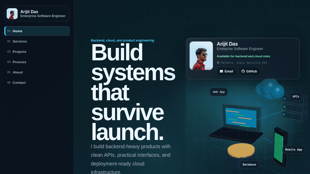 Arijit Das - Portfolio Website case study preview